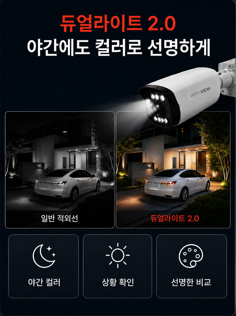 night-color-dual-light-withview-cctv 듀얼라이트 2.0 기능이 탑재된 CCTV 카메라. 일반 흑백 적외선 화면과 달리 야간에도 주차된 차량을 컬러로 선명하게 비추어 야간 상황 확인에 최적화된 모습