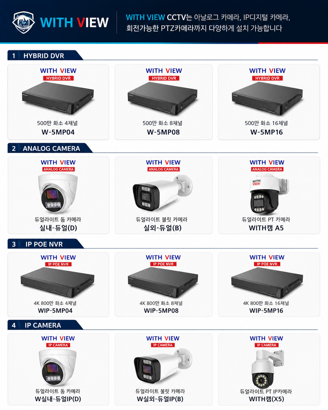 withview-cctv-full-product-lineup-analog-ip-ptz 위드뷰(WITH VIEW) CCTV 전체 제품 라인업 안내. 500만 화소 하이브리드 DVR, 4K 800만 화소 IP POE NVR 녹화기와 실내 돔, 실외 불릿, 회전형 PTZ 등 다양한 아날로그 및 IP 카메라 모델을 제공합니다