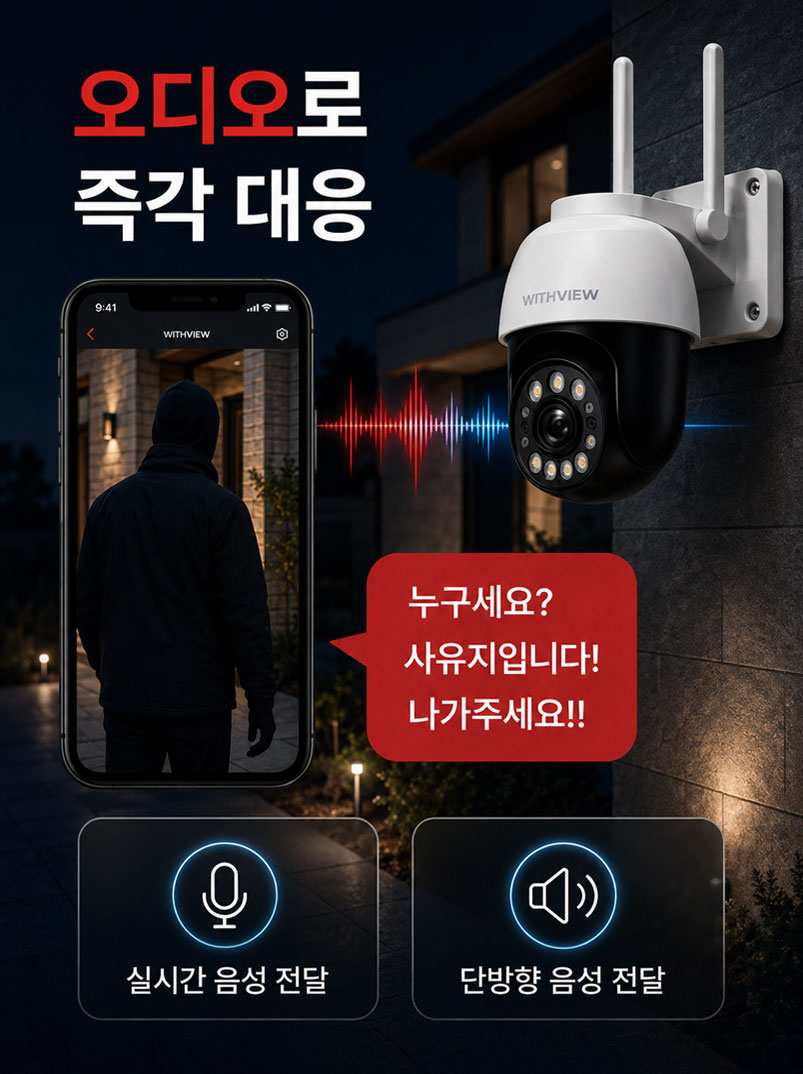 withview-smart-cctv-voice-transmission